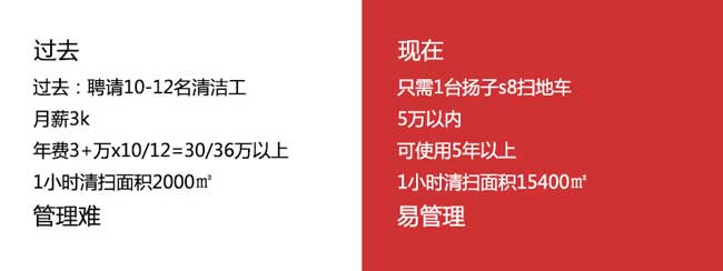 安徽土木材料有限公司選用揚(yáng)子掃地機(jī)